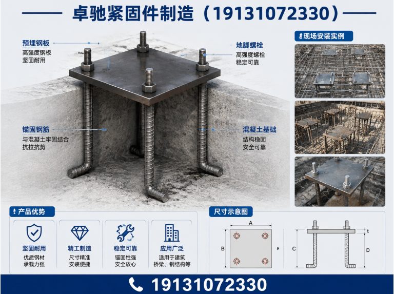 邯山区钢筋套筒展示图